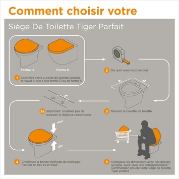 Tiger WC Bril Ventura Zwart Kunststof Met Softclose - Afbeelding 8