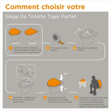 Tiger WC Bril Mason Pergamon Kunststof Met Softclose - Afbeelding 7