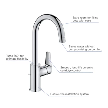 Grohe Wastafelkraan Start Edge L-size QuickFixchroom - Afbeelding 5